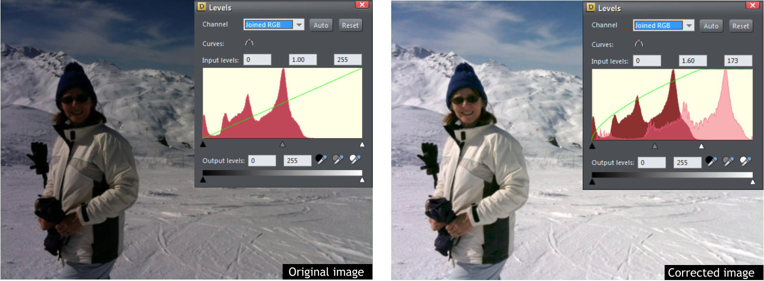 Tutorial : Brightness Levels